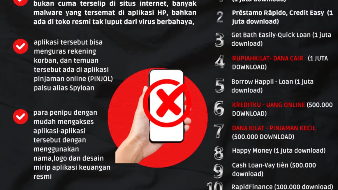 Polda Kalsel Ungkap 15 Aplikasi Berisi Malware, Warga Diminta Segera Hapus