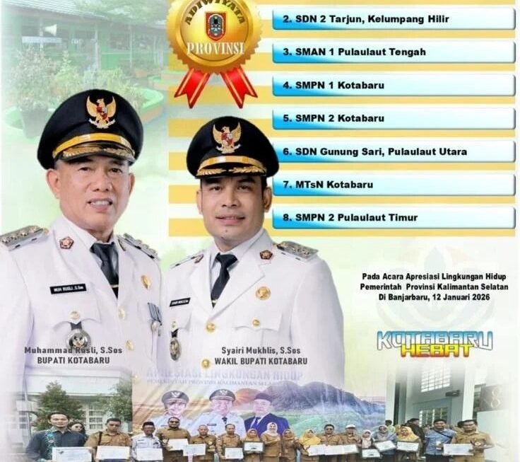 Borong Penghargaan Adiwiyata 2025, Kotabaru Terbanyak Terima Apresiasi Lingkungan se-Kalsel